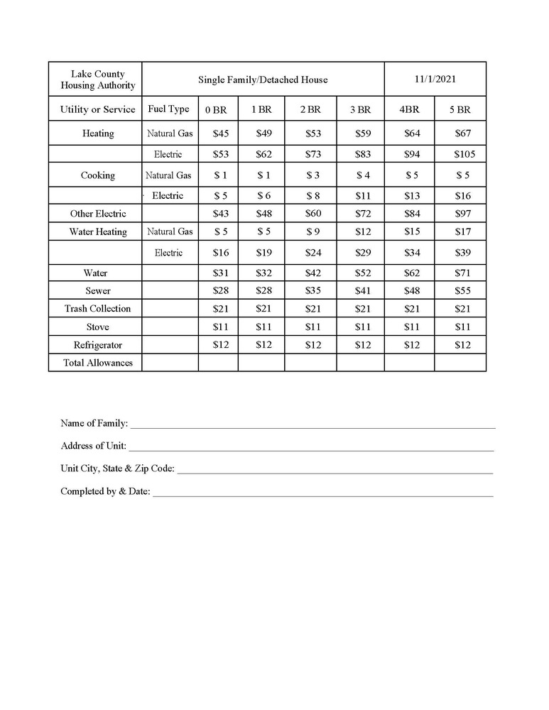 Utility Allowance Sheet eff 11-1-21_Page_2.jpg