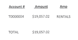 R 2026-17 LCHA Rentals Collection Loss Numbers