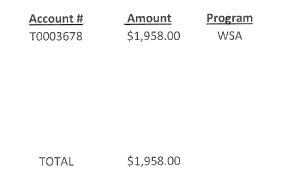 R 2026-16 HCV Collection Loss Numbers